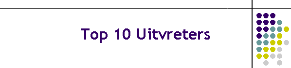 Top 10 Uitvreters